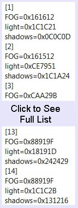 Content of Marks Final.SLP