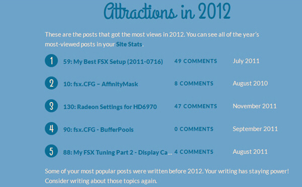 2012-Review Report-02