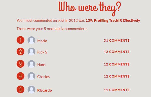 2012-Review Report-05