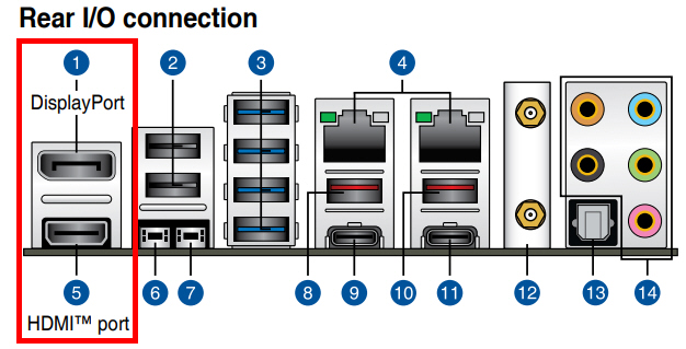 IntegratedGraphics02